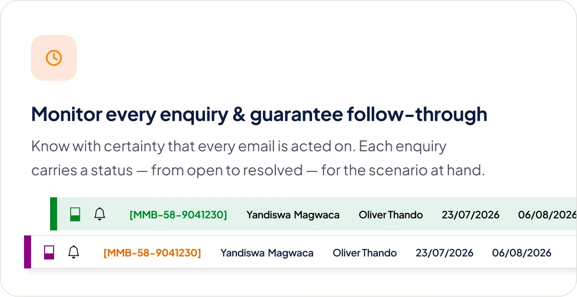 You do not know your enquiry volumes or have a paper trail